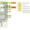 Waveshare Cat-1/GSM/GPRS/GNSS HAT For Raspberry Pi