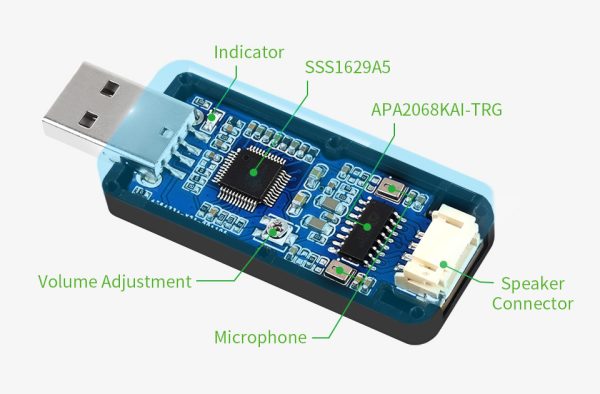 Waveshare USB Sound Card